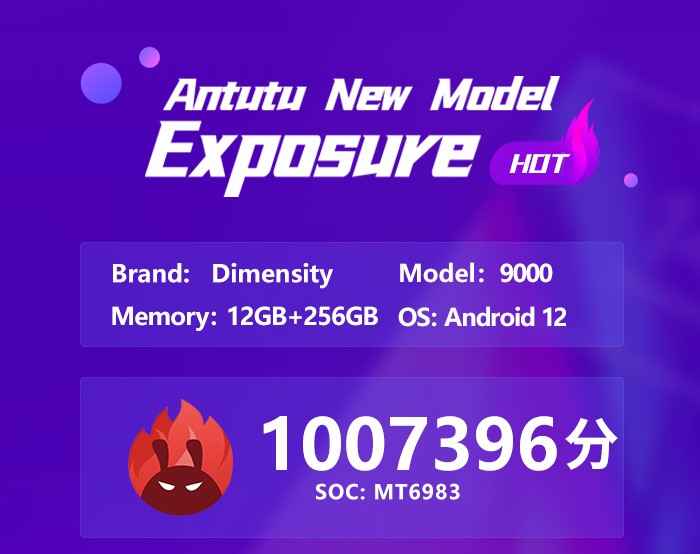 mediatek dimensity 9000 antutu score