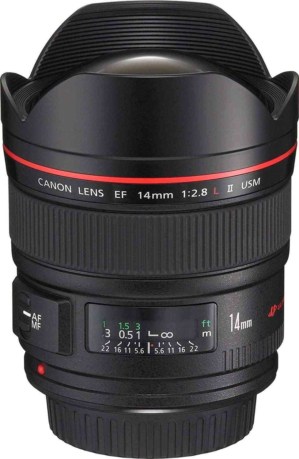 What Kind Of Lens To Shoot The Best Automotive Photography