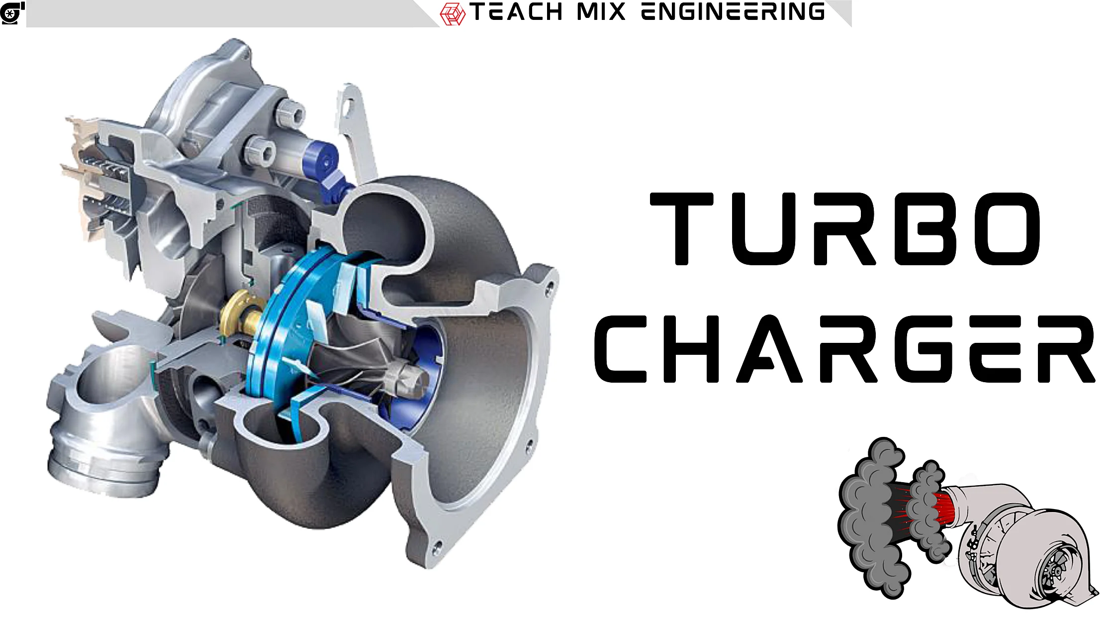 What Is The Function Of A Turbocharger In A Car Engineeringmix